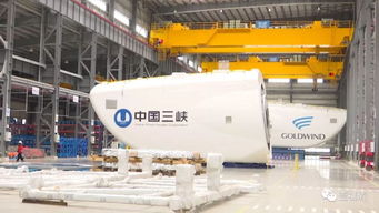 厉害了 2019年福清市列入省重点工程项目名单来了.... 看看有你关心的吗