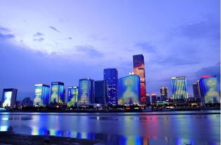 令人骄傲的福州力量 这几个 福州唯一 ,你一定要知道