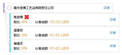 福州宜情工艺品有限责任公司 工艺与文化的完美融合